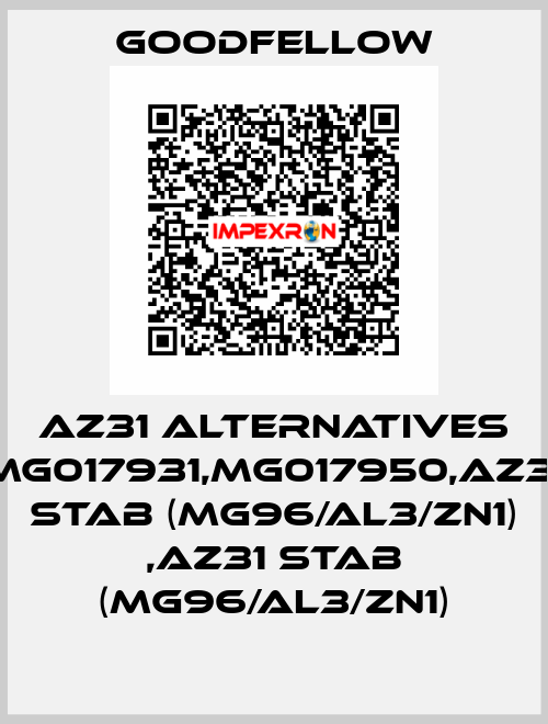 AZ31 alternatives MG017931,MG017950,AZ31 Stab (Mg96/Al3/Zn1) ,AZ31 Stab (Mg96/Al3/Zn1) Goodfellow
