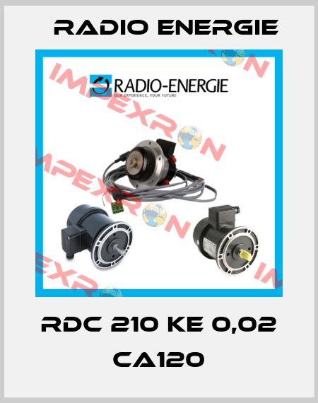 RDC 210 KE 0,02 CA120 Radio Energie