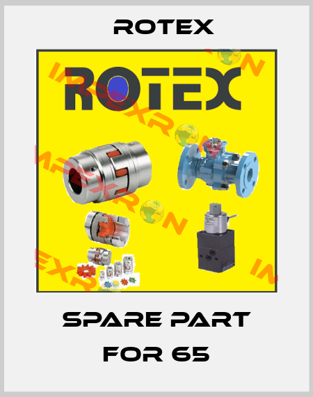  spare part for 65 Rotex