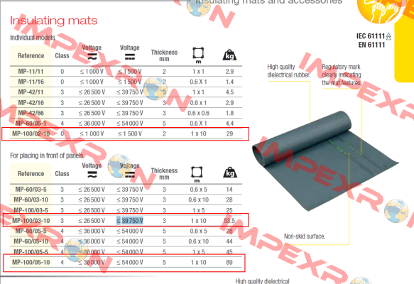 MP-100/03-10 Catu