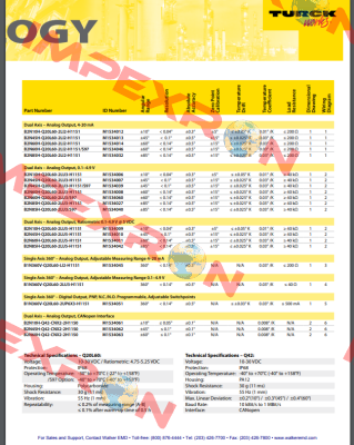 B2N10H-Q20L60-2LU5-H1151 Turck