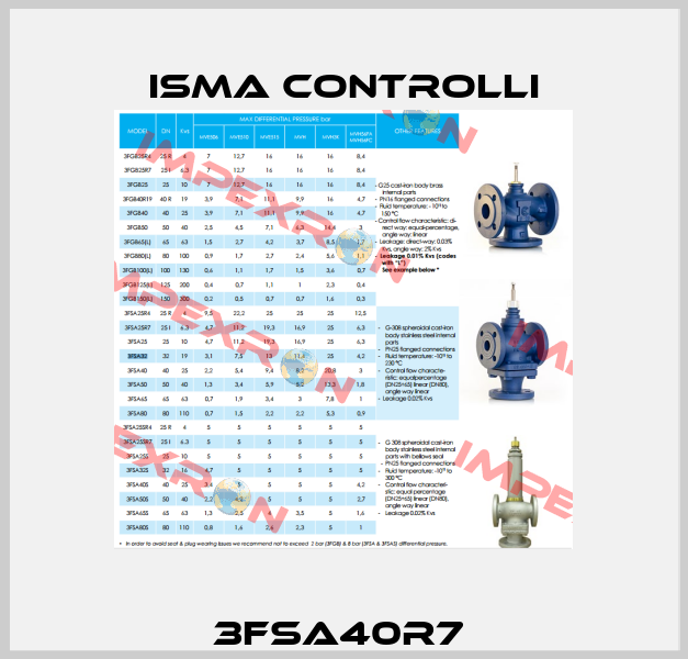 3FSA40R7  iSMA CONTROLLI