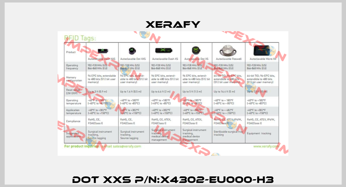 Dot XXS P/N:X4302-EU000-H3 Xerafy